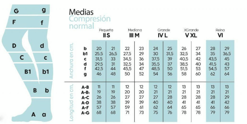 Thumbnail 1 de Viadol Panty Compresión Normal Beige T. Grande 1 ud