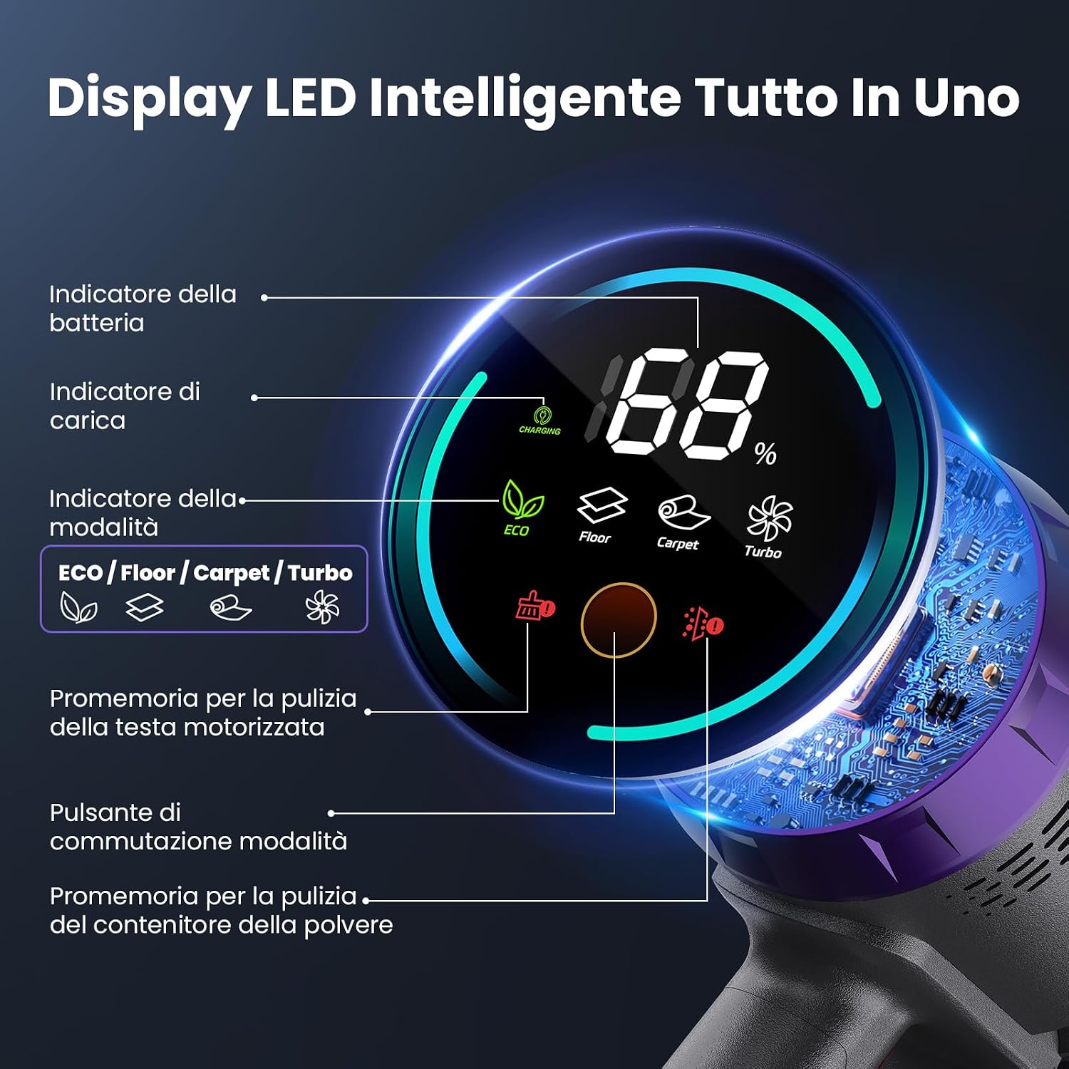Detalle de Circlio Aspirapolvere Senza Fili NOVAX T80: potenza, autonomia e pulizia profonda