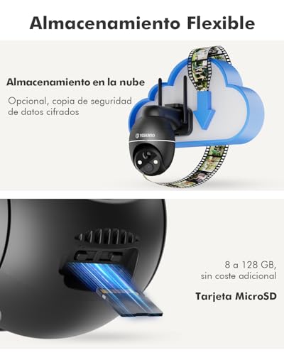 Thumbnail 7 de YESKANO Telecamera Wi‑Fi Esterno 360° PTZ 2K