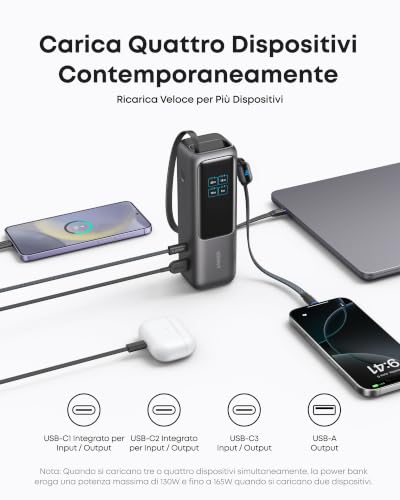 Detalle de Anker Power Bank 25000mAh con 3 porte USB-C da 165W: alimenta più dispositivi con stile
