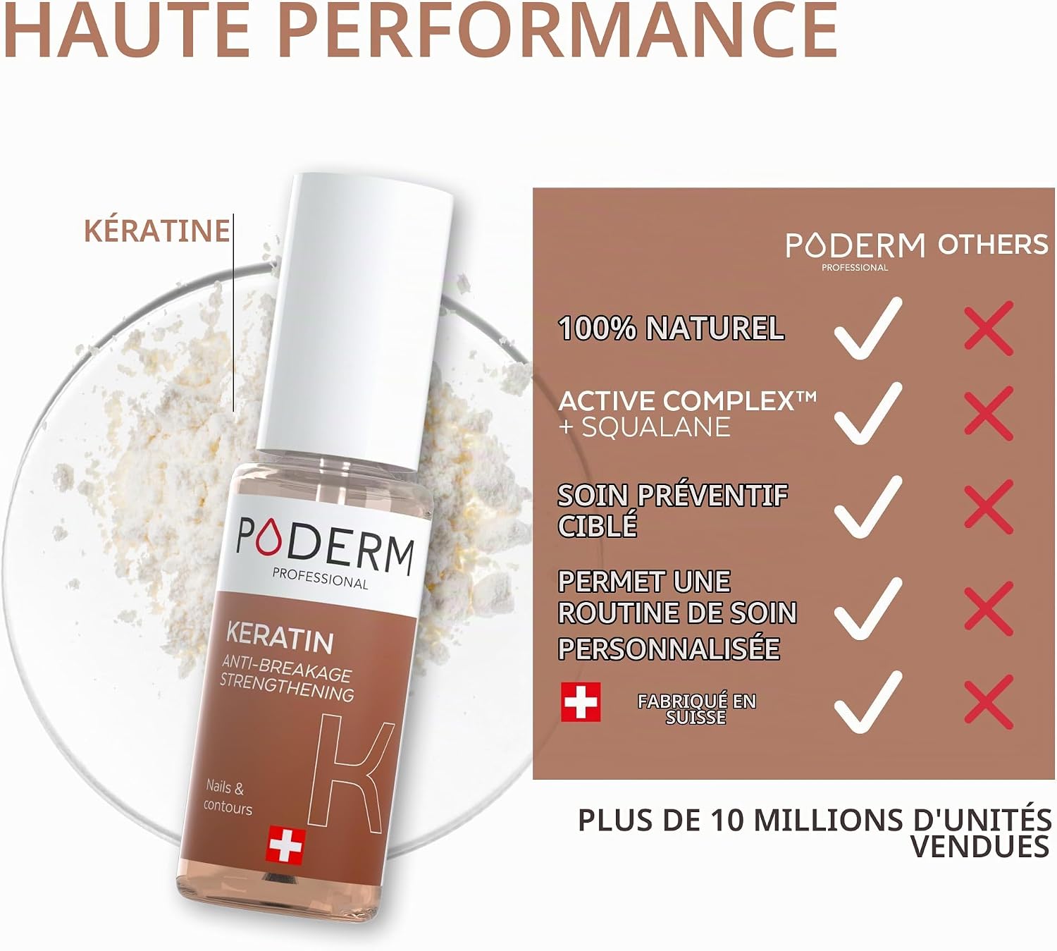 Thumbnail 4 de PODERM 5-in-1 actief keratine-serum voor breekbare nagels, 6 ml