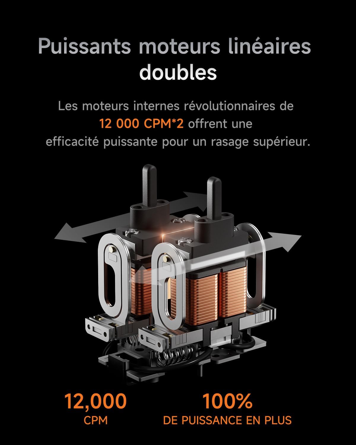 Thumbnail 2 de Laifen P3 Pro Rasoir électrique 100 min