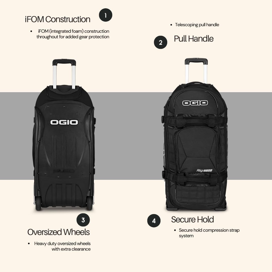 Detalle 2 de OGIO Rig 9800 Trolley: grande capacità e versatilità in viaggio