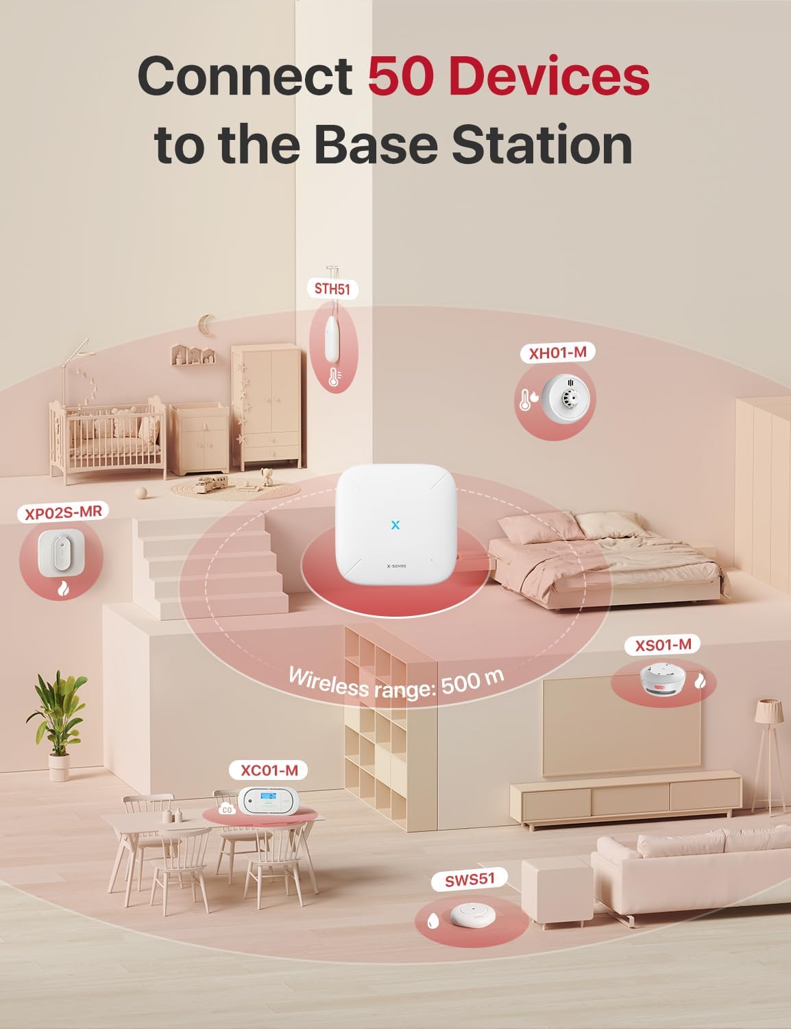 Thumbnail 5 de X-Sense Wi‑Fi Smoke Alarm XS01-M (EN 14604) — Works with SBS50 base station, X-Sense Home Security app