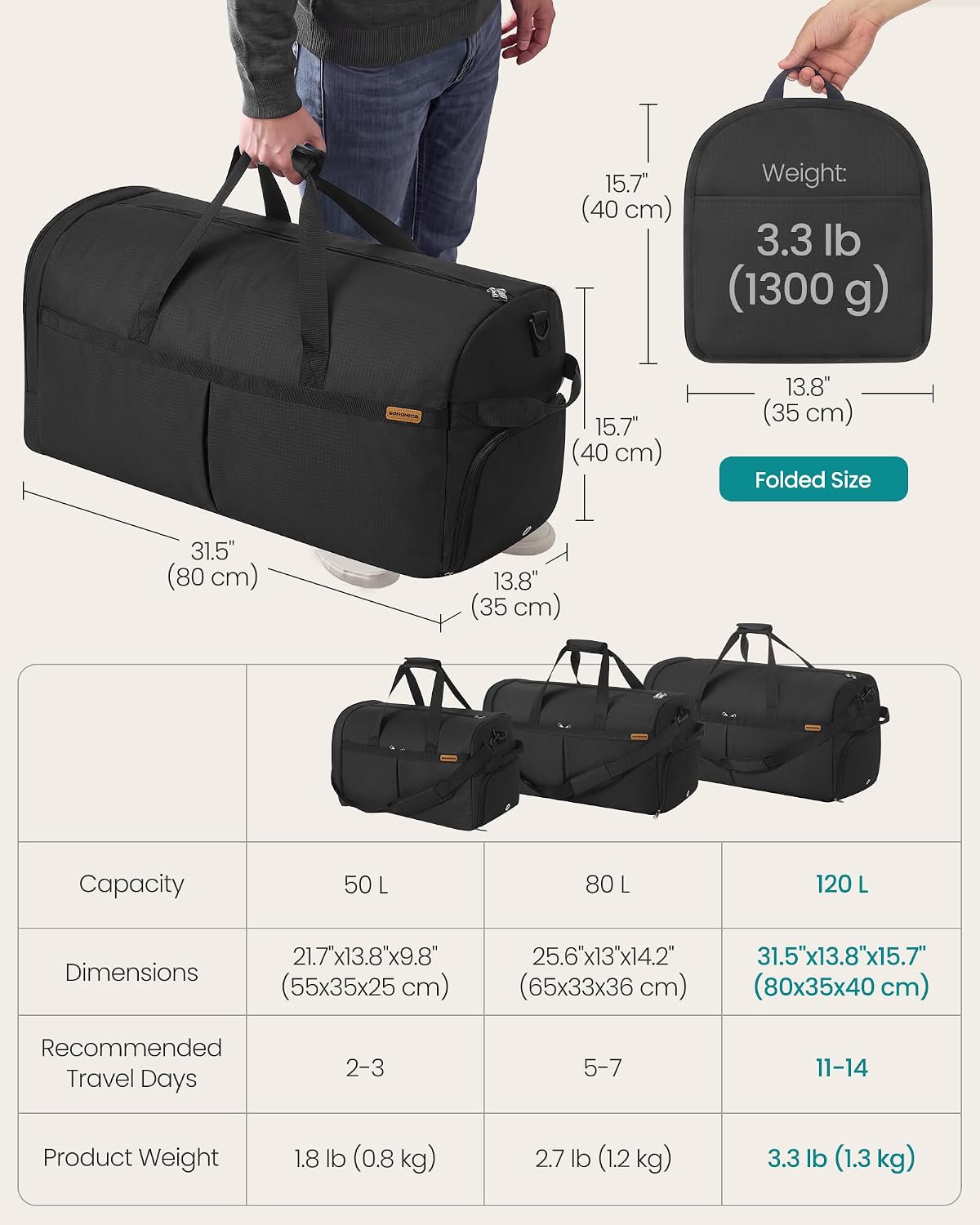 Thumbnail 3 de SONGMICS RBF120B101 Foldable Travel Holdall, 120L with Shoe Compartment