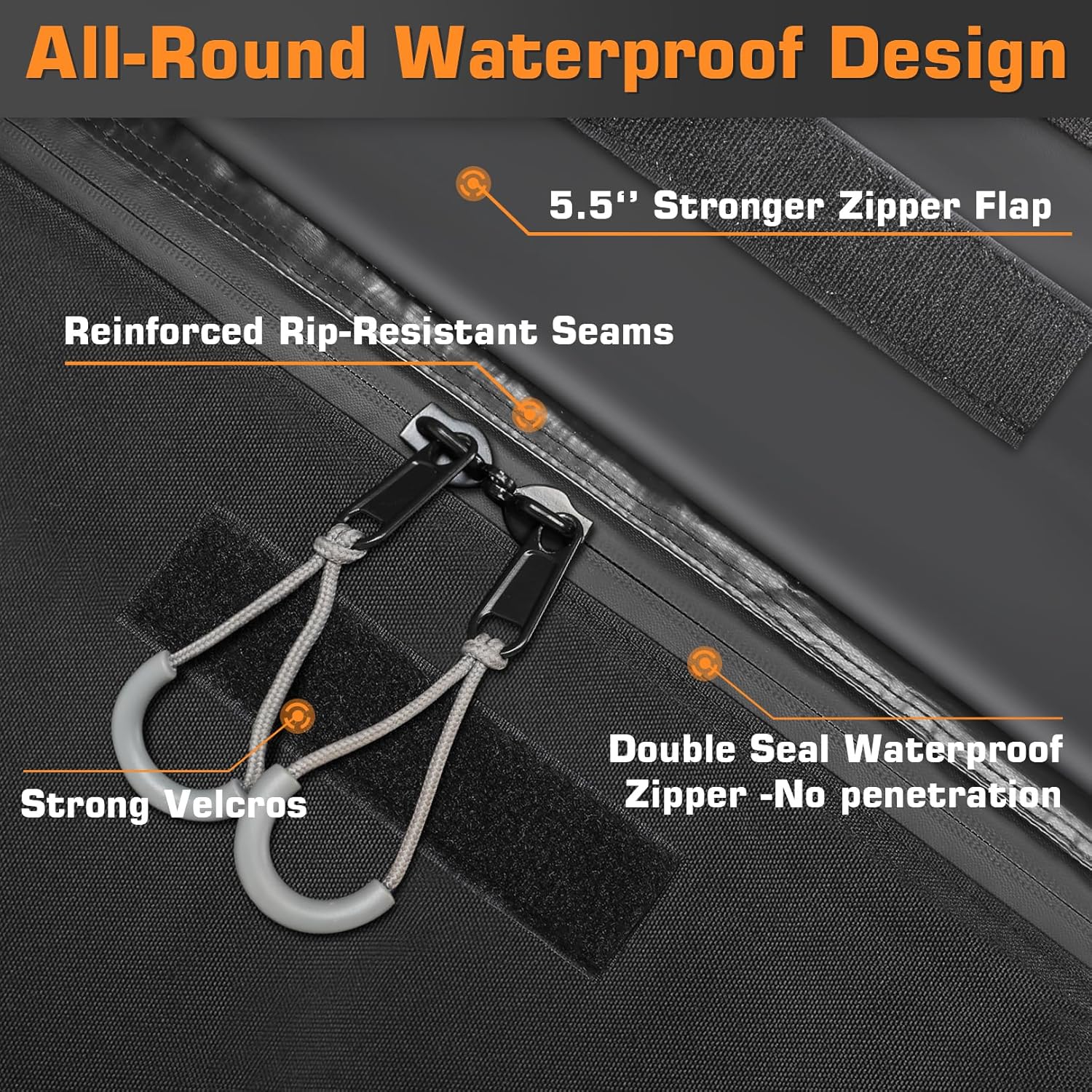 Detalle de Sailnovo Car Roof Bag 20 Cubic Feet Foldable Soft Roof Box with 6 Straps and 6 Door Hooks