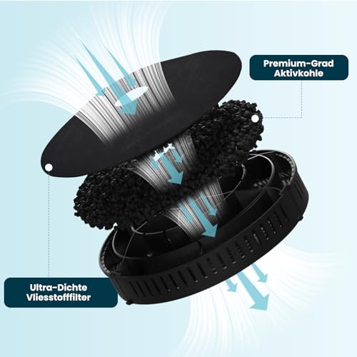 Detalle 2 de GOLDEN ICEPURE Aktivkohlefilter für Elica CFC0140343, rund, 2er-Pack