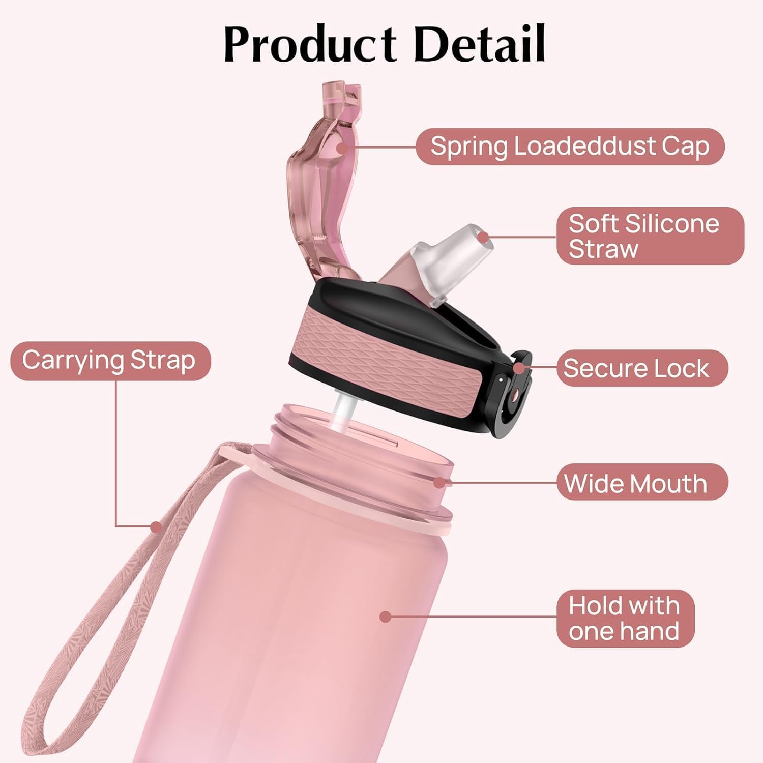 Thumbnail 2 de EYQ 1L Water Bottle with Straw