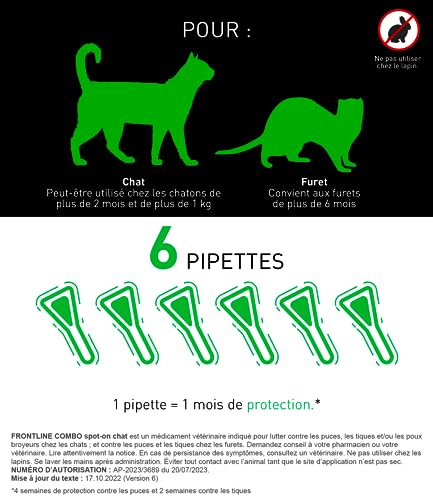 Detalle de Frontline Combo Chat – Anti-puces, tiques et poux pour chats et furets (6 pipettes)