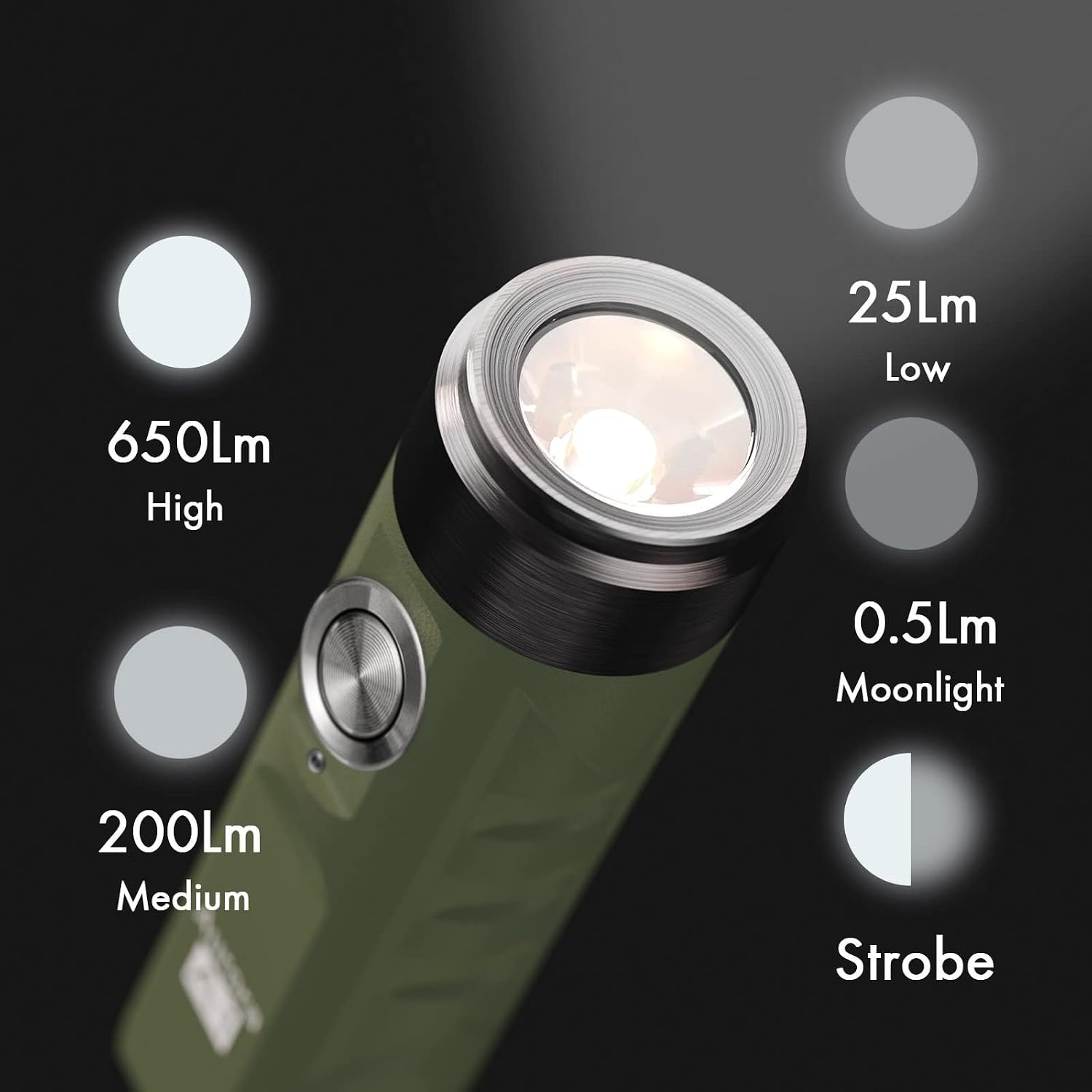 Detalle 2 de RovyVon A1 Gen 4 Taschenlampe 650 lm