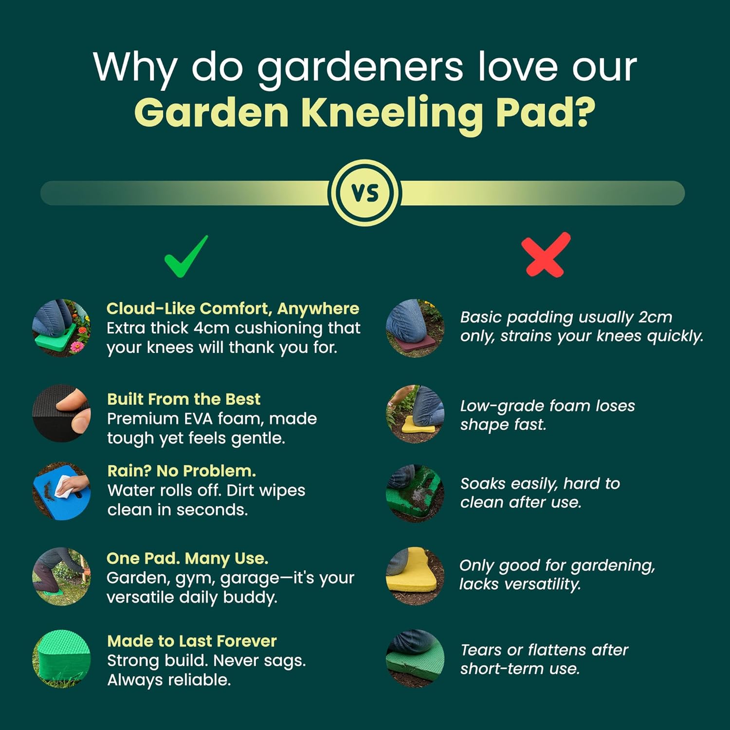 Thumbnail 6 de Green Haven Super Comfy Thick Garden Kneeling Pad