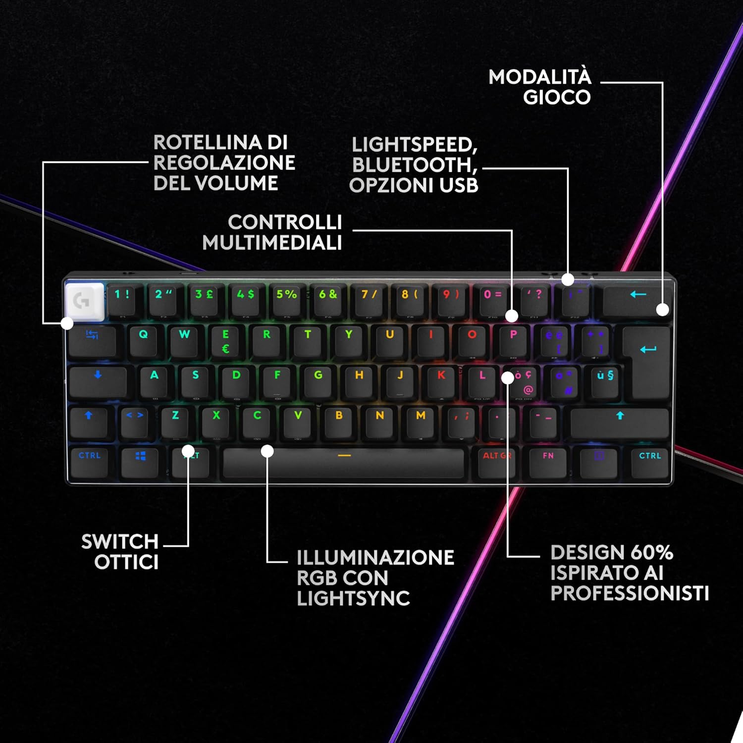 Thumbnail 4 de Logitech G PRO X 60 LIGHTSPEED tastiera gaming wireless 60% meccanica TKL compatta con LIGHTSYNC RGB e switch ottici