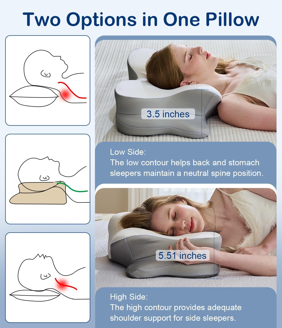 Thumbnail 3 de Cervical Neck Pillow – Ergonomic Memory Foam for Neck Pain Relief