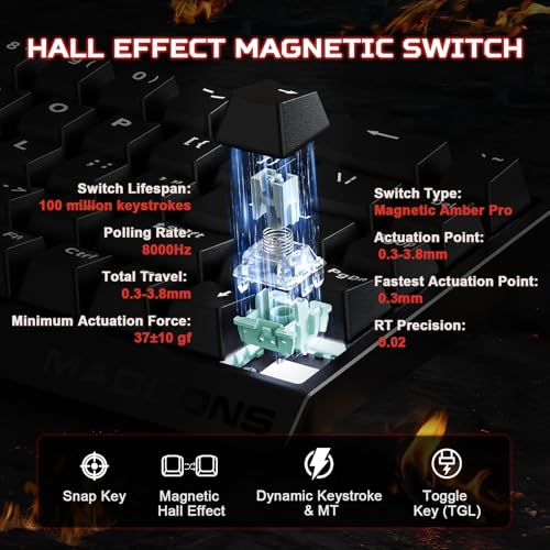 Thumbnail 2 de YUNZII x MADLIONS MAD68 HE 60% Teclado Gaming Magnético con Rapid Trigger 8000Hz y Switch de Efecto Hall