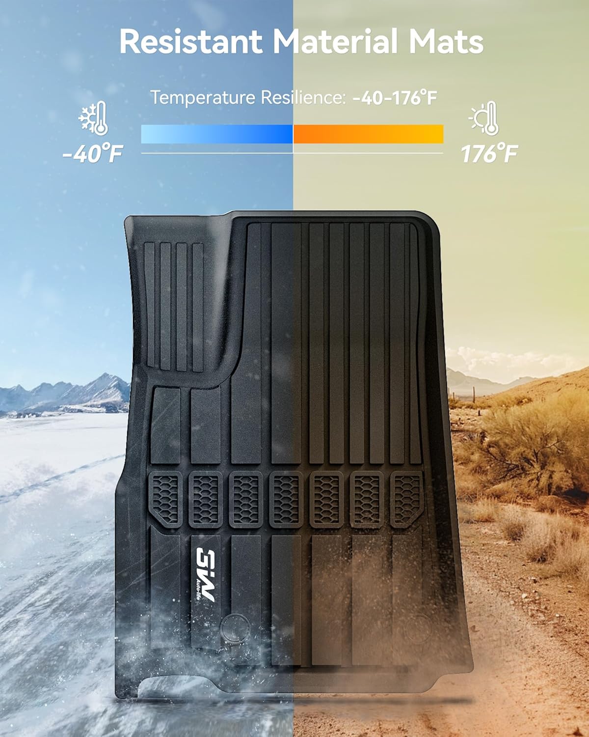 Thumbnail 2 de 3W All-Weather TPE Floor Mats & Cargo Liner for Jeep Grand Cherokee L (2021-2026, 6-Passenger, No Center Console) Black