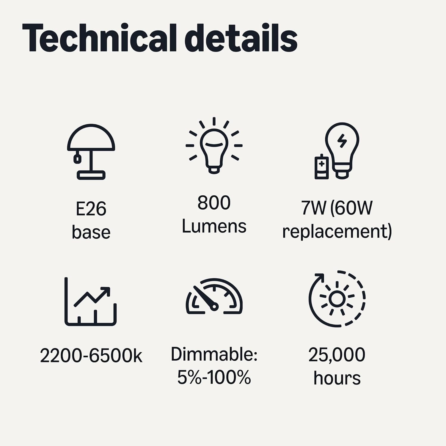 Thumbnail 5 de Amazon Basics A19 Smart Filament LED Bulb 4-pack 💡