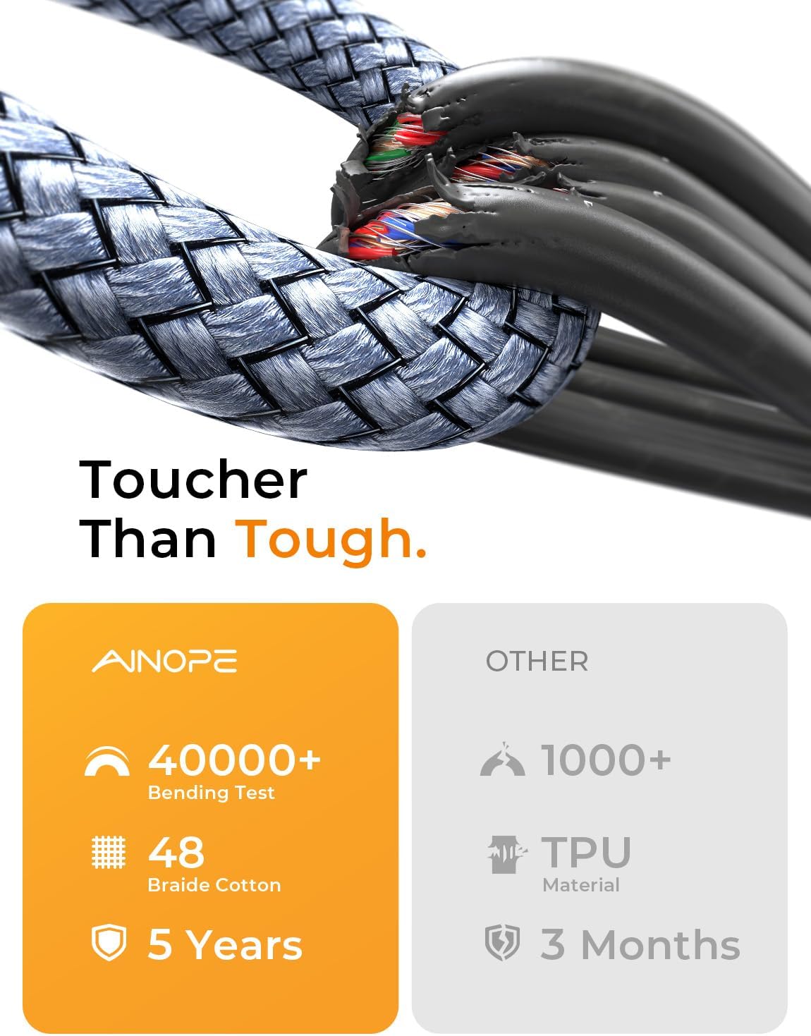 Thumbnail 5 de AINOPE 10Gbps Micro B to USB C Cable (1.5ft) – Nylon Braided External Hard Drive Cable