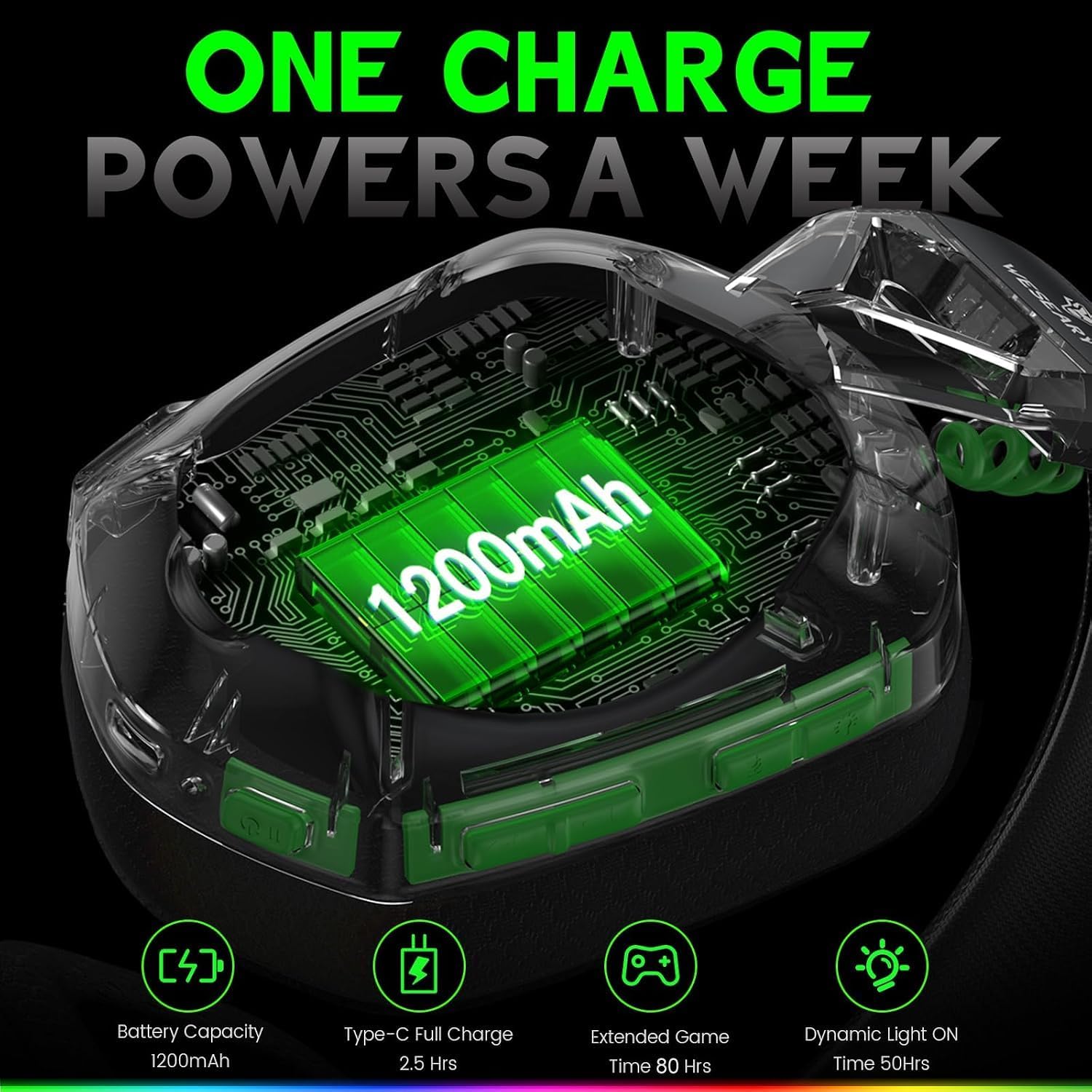 Detalle 2 de WESEARY WG1 Wireless Gaming Headset with 50mm Drivers and Dual-Mode Audio