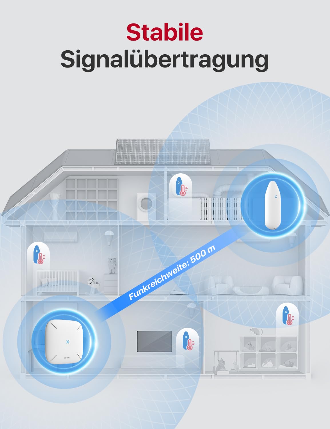 Thumbnail 6 de X-Sense SBS50 WLAN Hygrometer mit 3 Sensoren 🌡