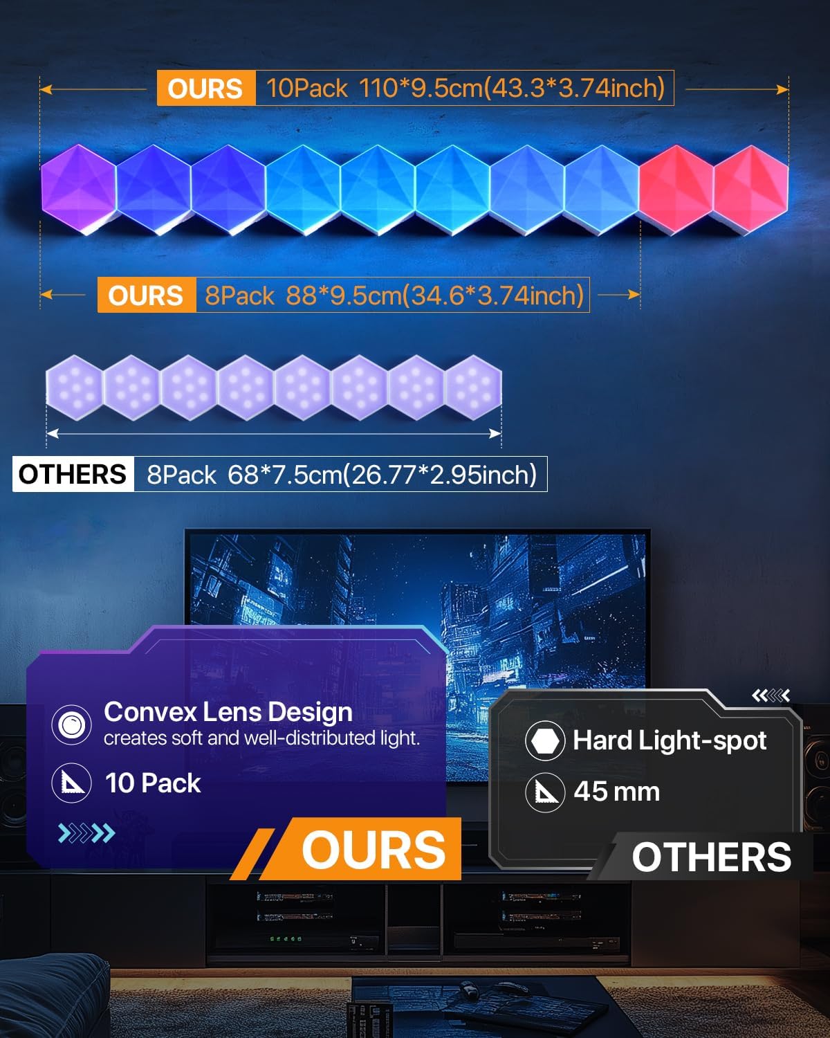 Thumbnail 3 de LPDISPLAY Hexagon LED 9,2 cm Gaming