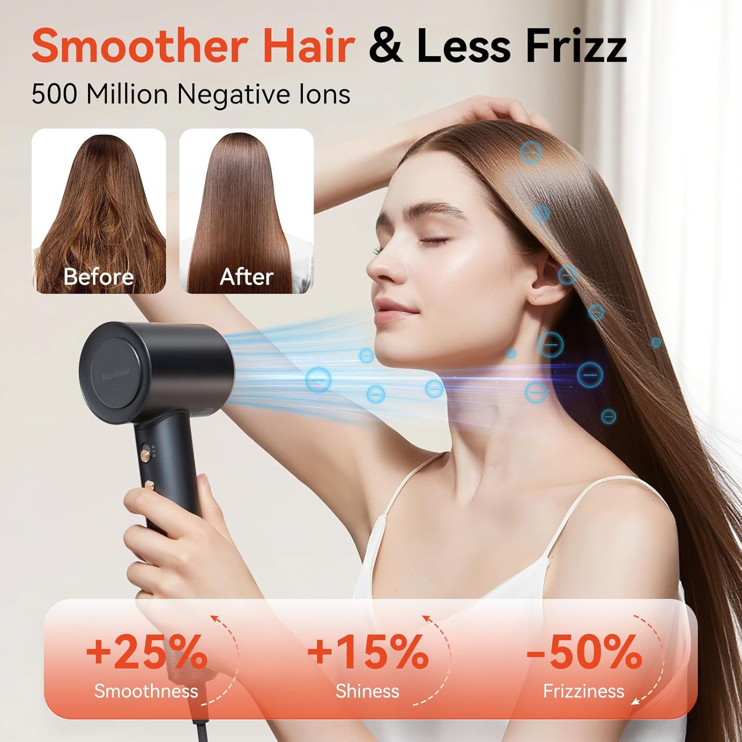 Detalle de Hair Dryer with Lifetime Warranty: High-Speed Ionic Pro Dryer for Fast Drying and Quiet Travel