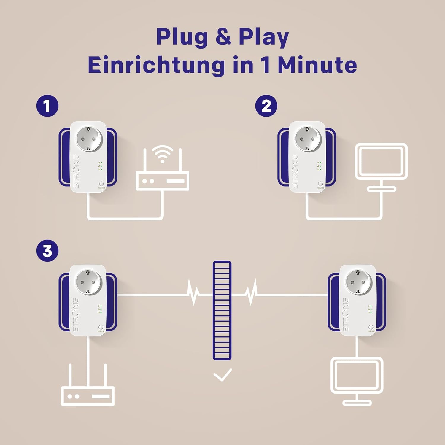 Thumbnail 4 de STRONG PL1000S Powerline Adapter Set 1000 Mbit/s