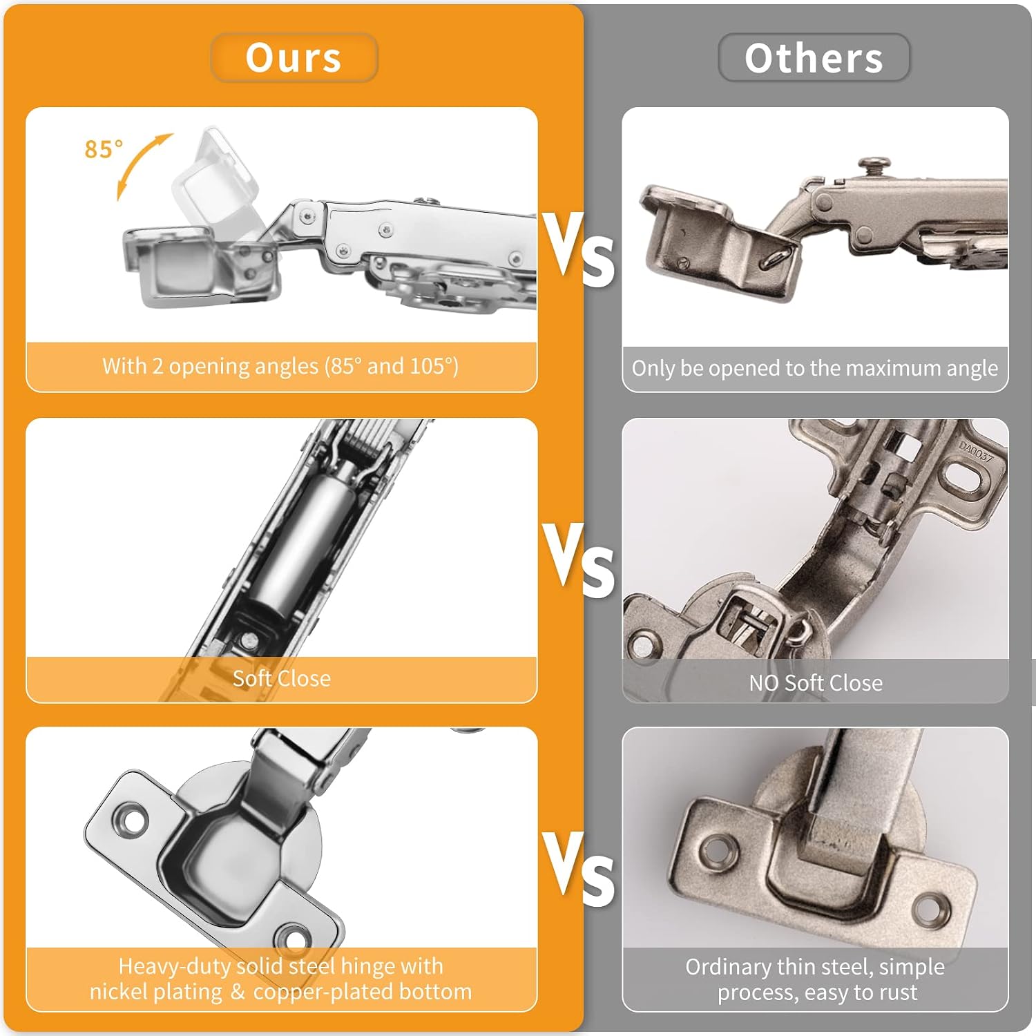 Detalle 2 de Chibery 0760ac2f-fe3b-4d3e-8829-3d35d0f336bd Full Overlay Soft-Close Hinges