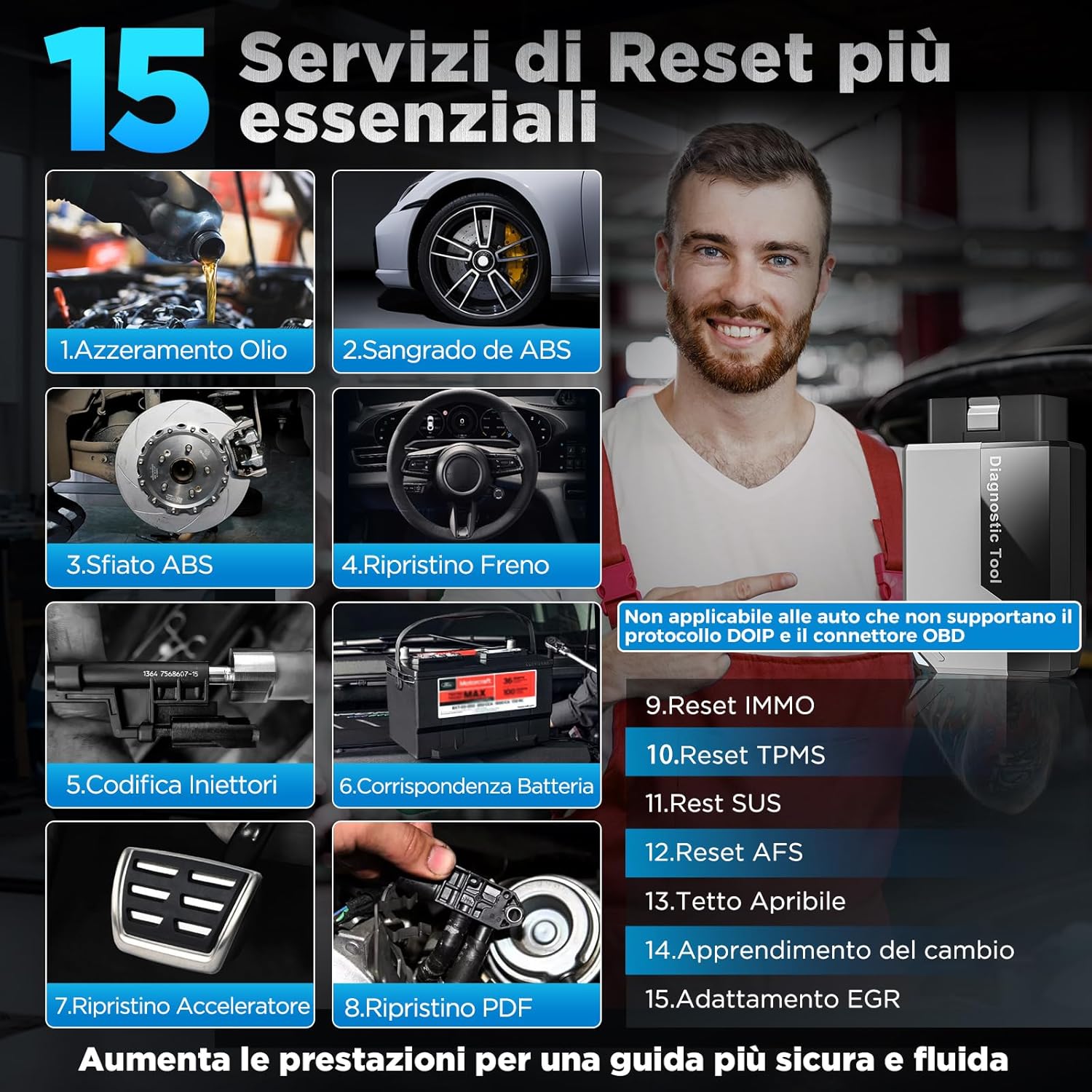 Detalle 2 de KINGBOLEN EDIAG Elite OBD2 Diagnosi Bluetooth
