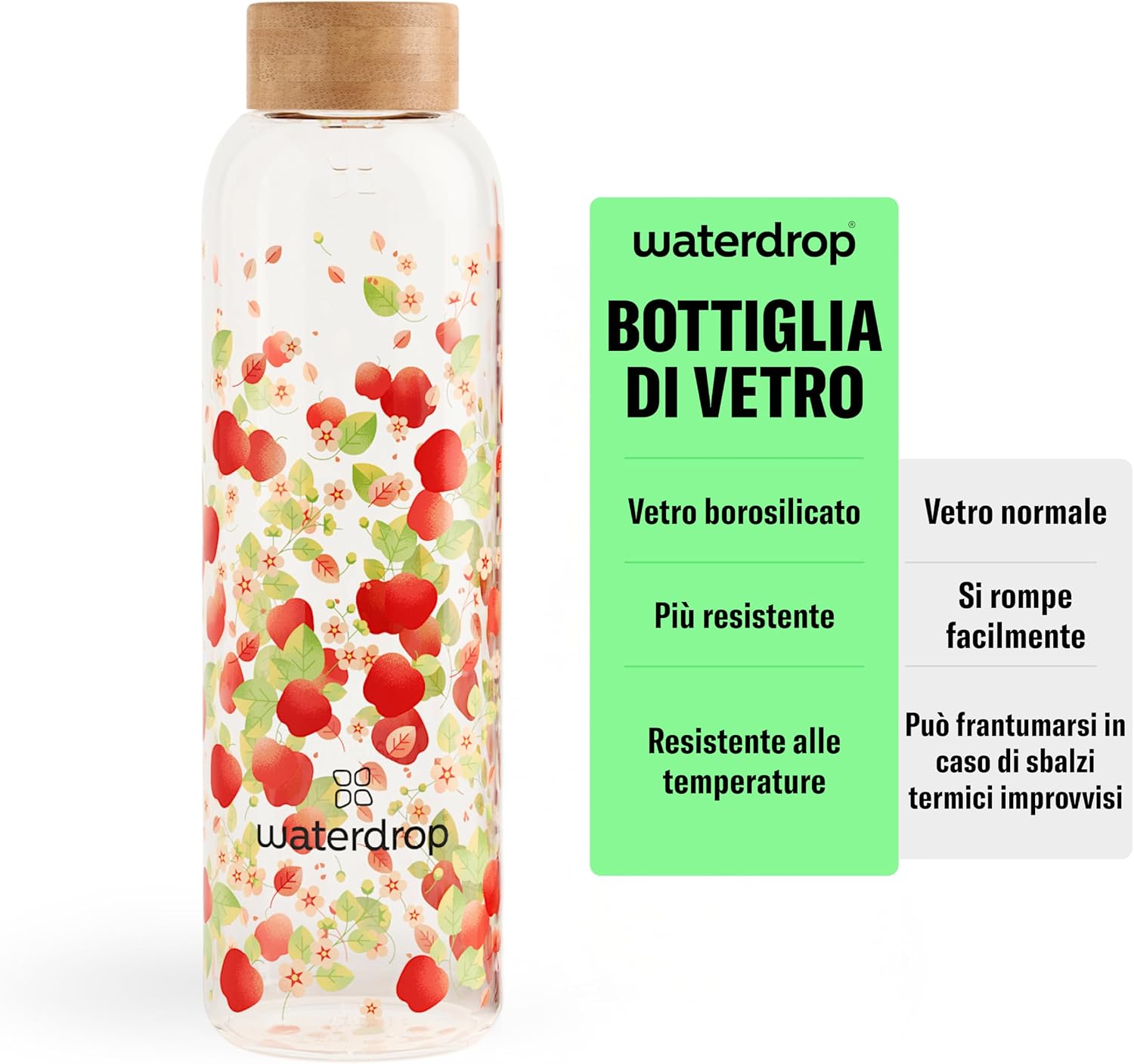 Detalle 2 de waterdrop Borraccia in Vetro 600ml – Tappo in Bambù e Custodia Neoprene, Antigoccia, Design Personalizzato
