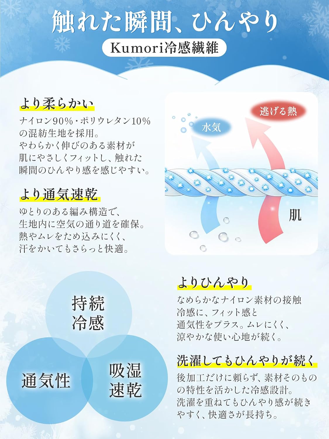 Thumbnail 2 de クモリ(Kumori) 冷感ボックスシーツ シングル 100X200cm Q-MAX0.525 リバーシブル