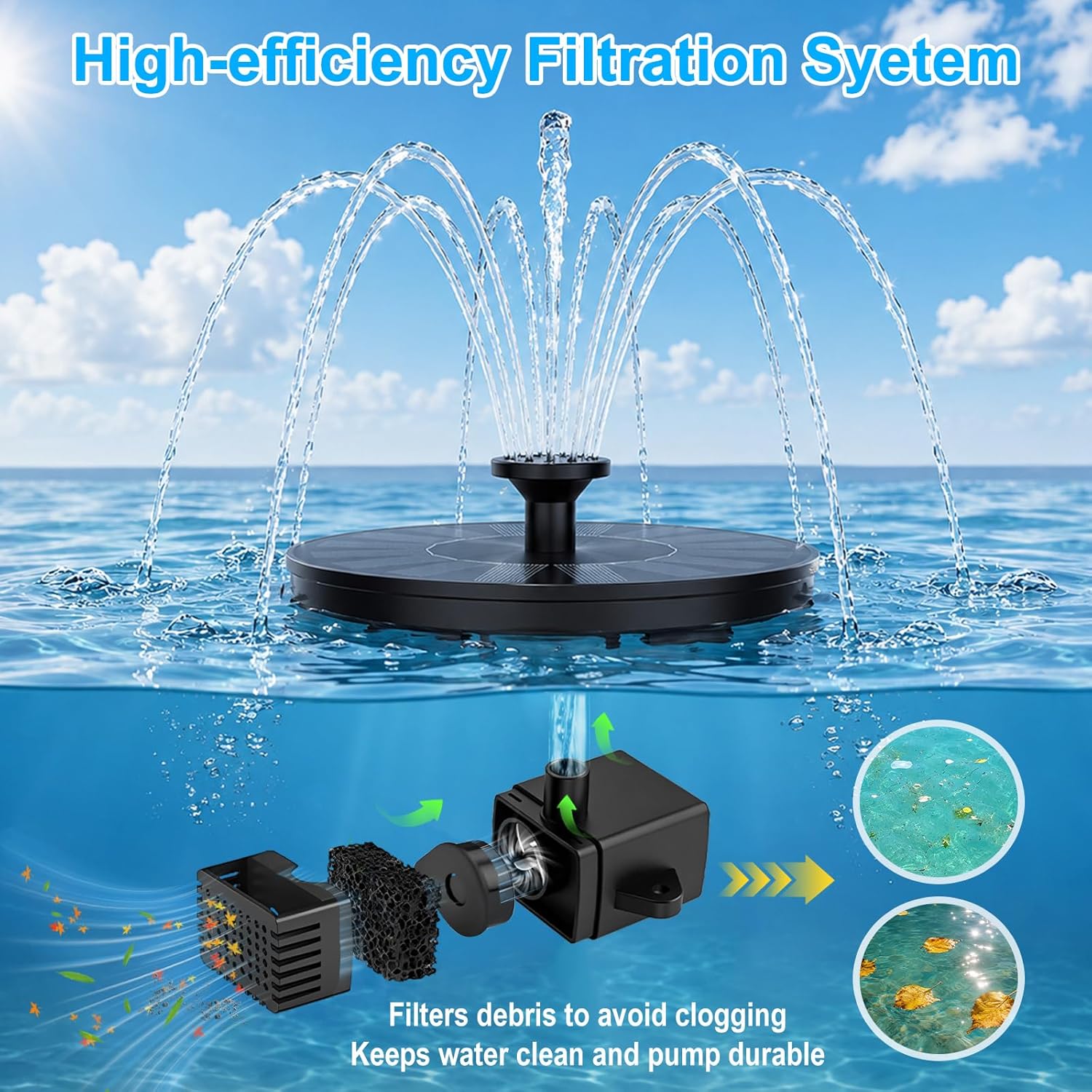 Detalle 2 de LAWOHO Solar Fountain Pump 1.5W Submersible Kit with Panel and 4 Nozzles for Bird Baths and Small Ponds