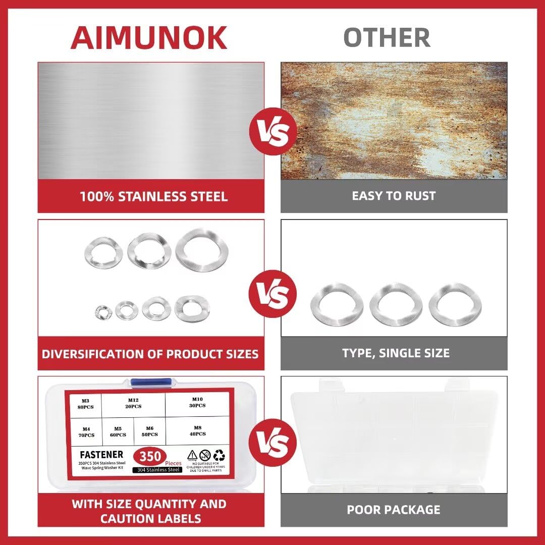 Thumbnail 3 de AIMUNOK Wave Washer Assortment, 304 Stainless Steel