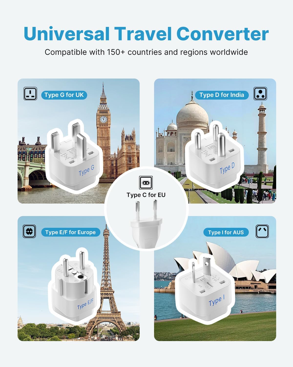 Detalle de VINTAR Mini 220V to 110V Travel Converter (200W) – 4-in-1 Universal Adapter