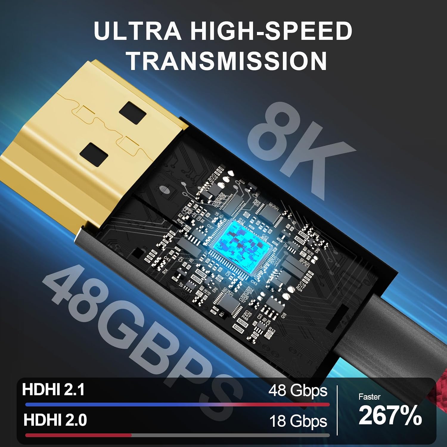 Detalle de Alvin’s Cables 8K HDMI 2.1 Micro to Full coiled cable