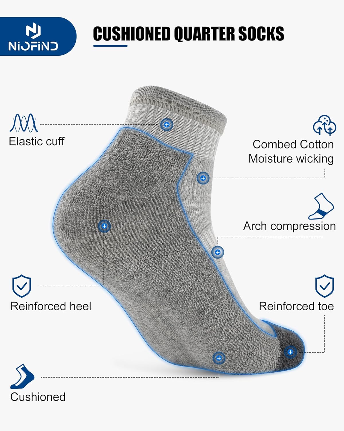 Thumbnail 2 de Niofind Sport Ankle Socks for Men and Women – Thick Cushioned, Anti‑Blister Running Socks (3 or 6 Pairs)