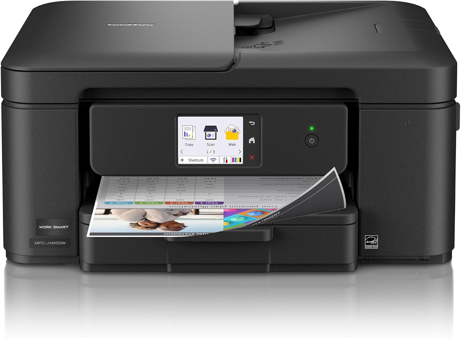 Detalle de Brother wireless color inkjet all-in-one printer MFC-J1410DW