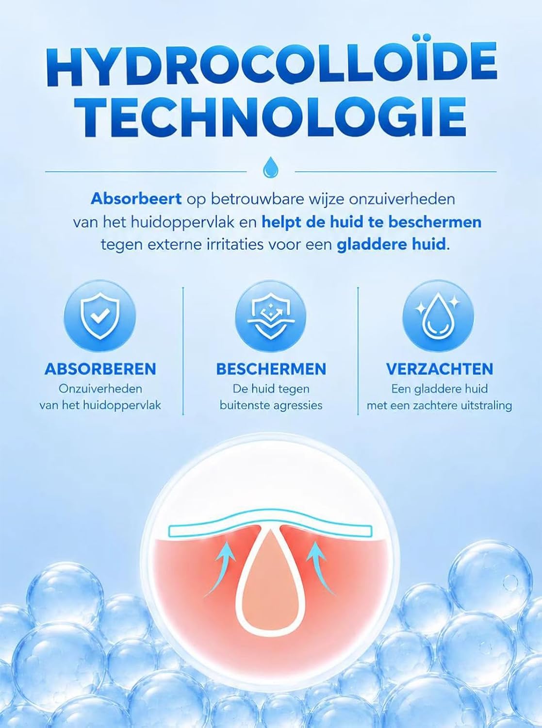Detalle 2 de Dr. Zitacne puistjespleisters 255 stuks, hydrocolloïde, 5 kleuren en 5 maten