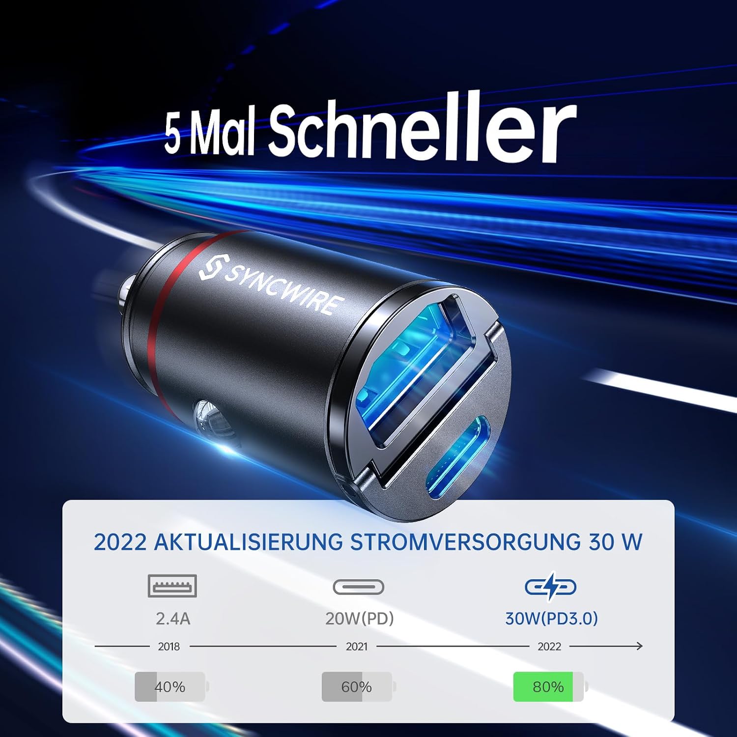 Detalle de Syncwire 60W Zigarettenanzünder Auto Ladegerät 60W