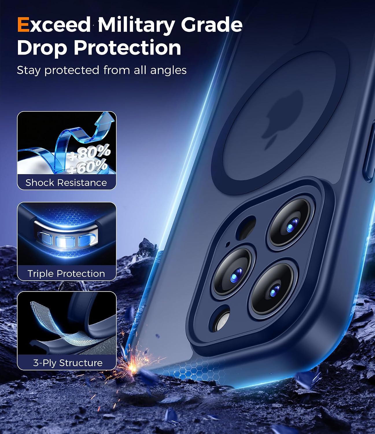 Detalle 2 de Qasyfanc Magnetic for iPhone 15 Pro Case with 2 Tempered Glass Screen Protectors (Dark Blue)