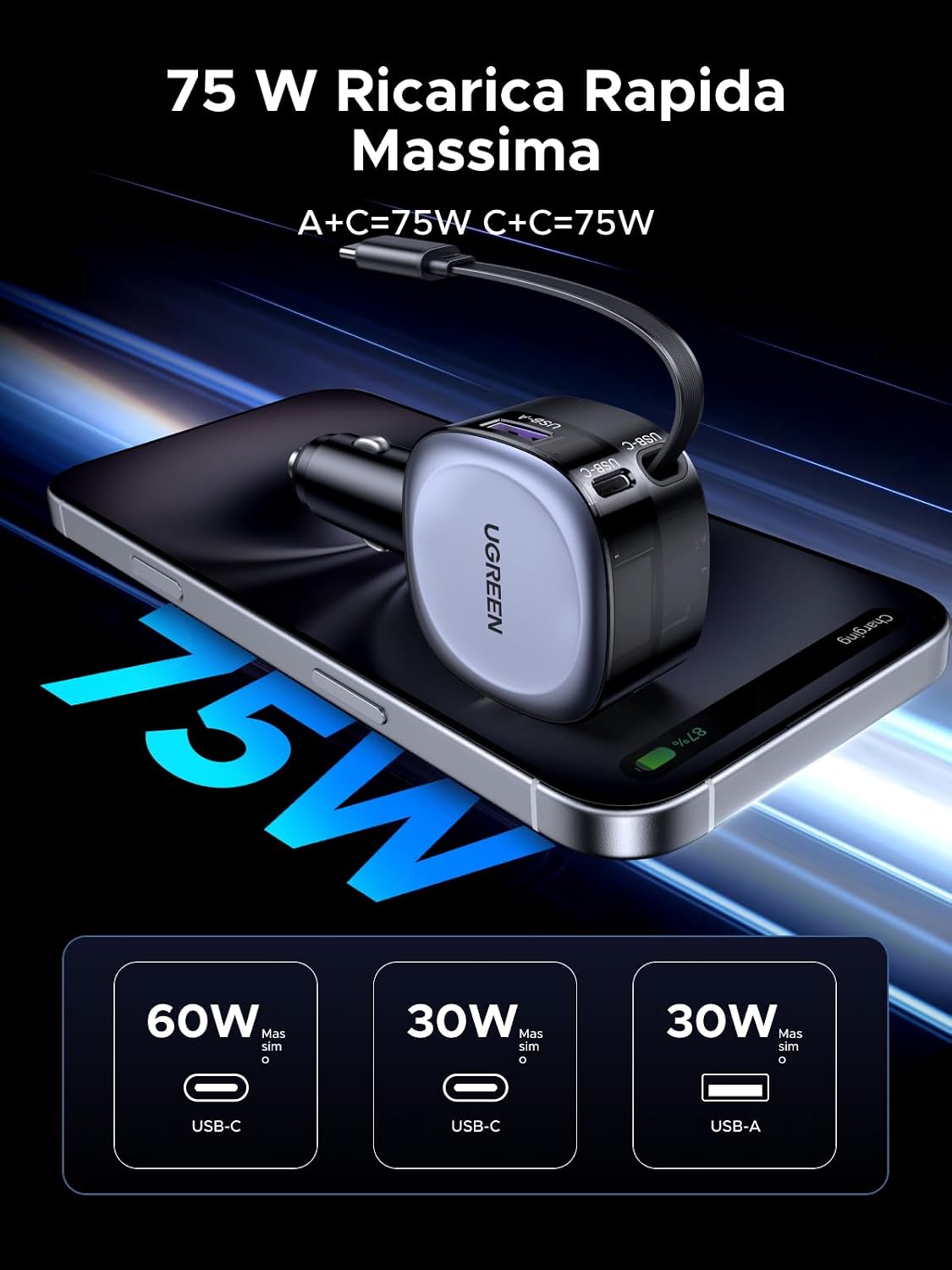 Thumbnail 1 de UGREEN 75W caricatore auto USB-C retrattile