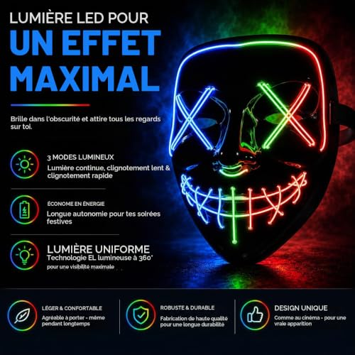 Detalle 2 de TK Gruppe Timo Klingler masque LED bleu inspiré de The Purge, télécommande
