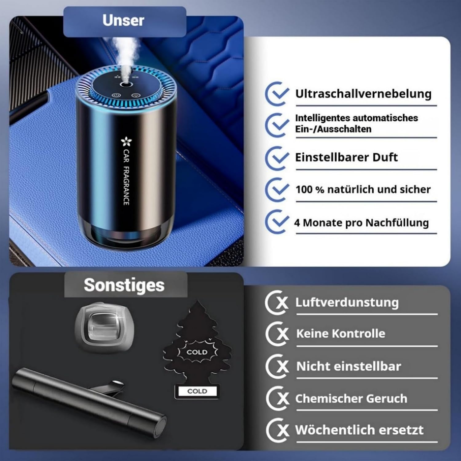 Thumbnail 1 de 2026 Auto Lufterfrischer Duftdiffusor Meeresbrise