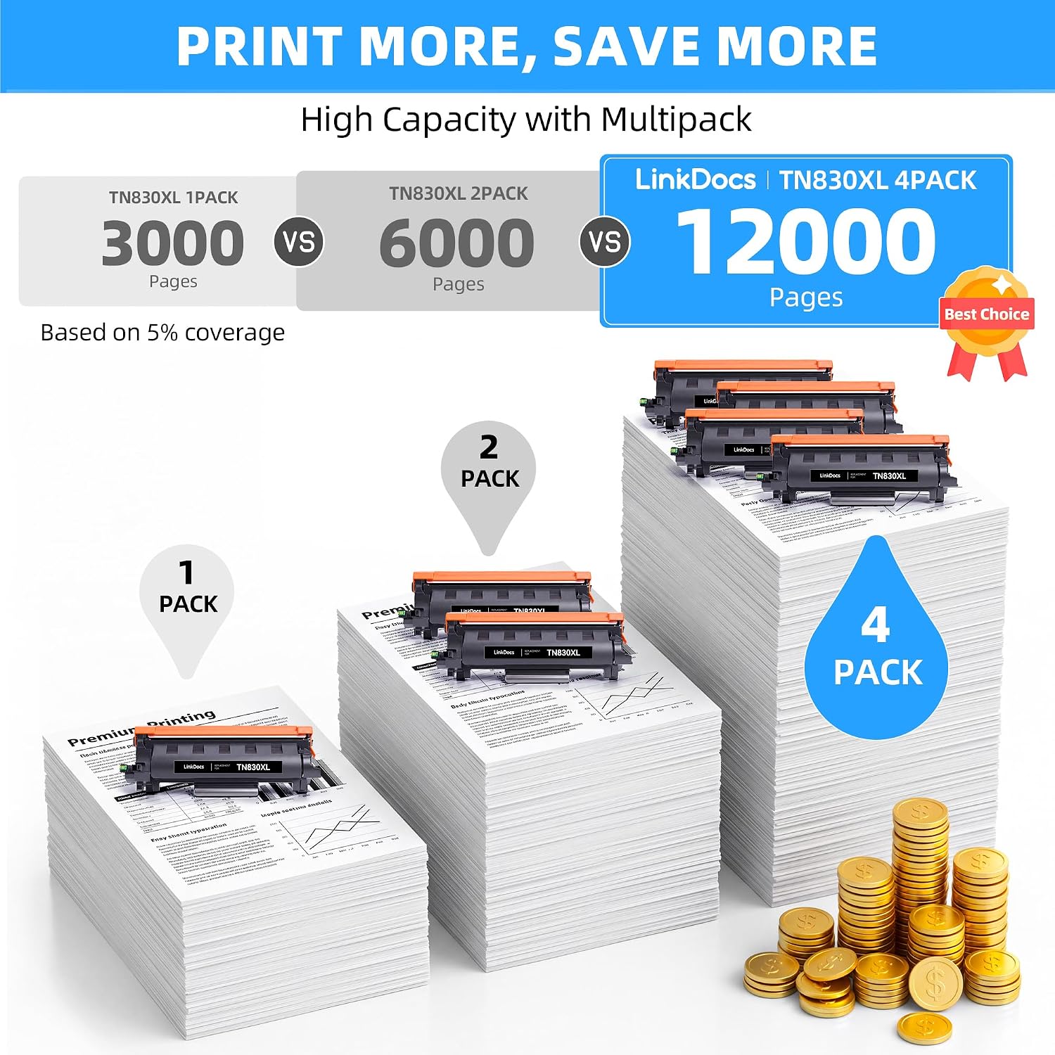 Detalle de LinkDocs TN830XL toner cartridge