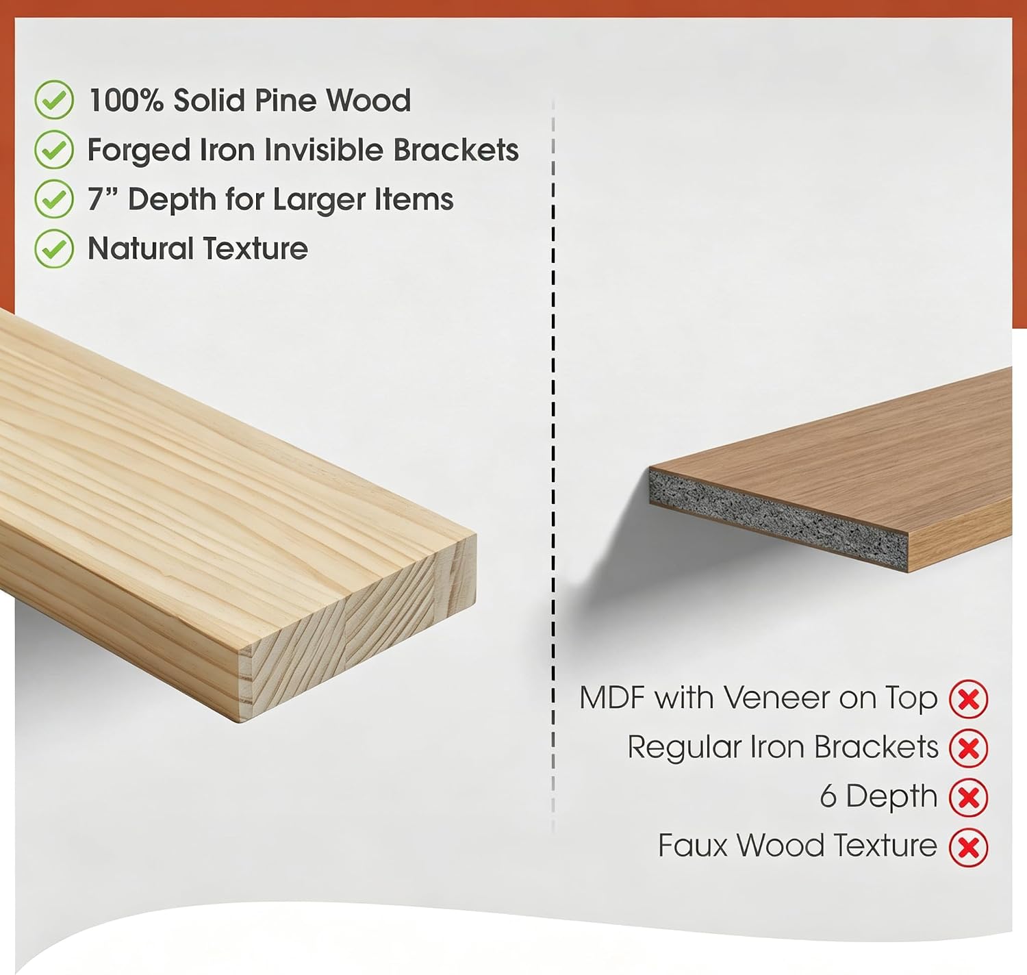 Thumbnail 6 de SenlanMot Natural Pine Floating Shelves, Set of 2 with Hidden Brackets