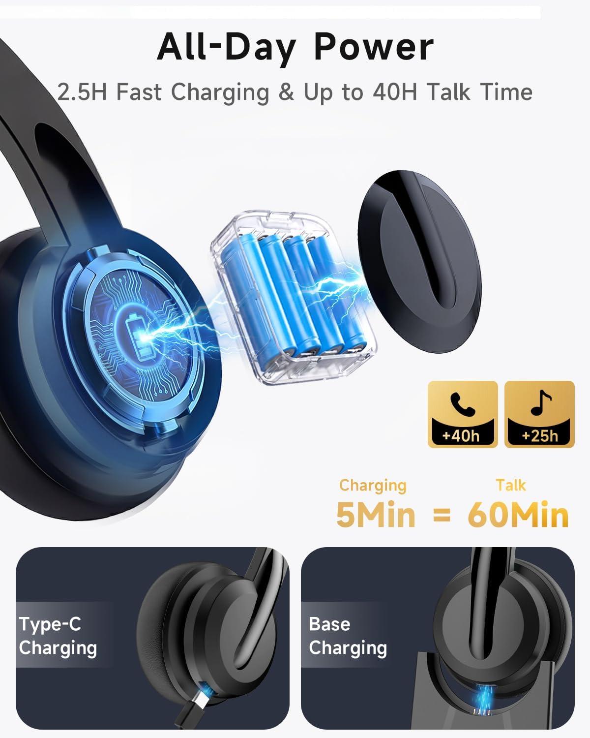 Thumbnail 2 de AOC Wireless Headset with Microphone for Work (V5.4) – 40h Battery, AI Noise Cancellation and 3-in-1 Connectivity