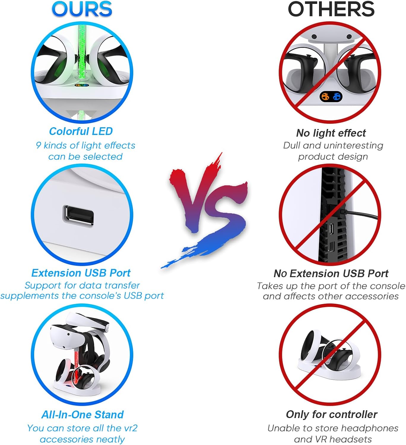 Thumbnail 5 de FYOUNG PSVR2 Charging Dock with LED 1A