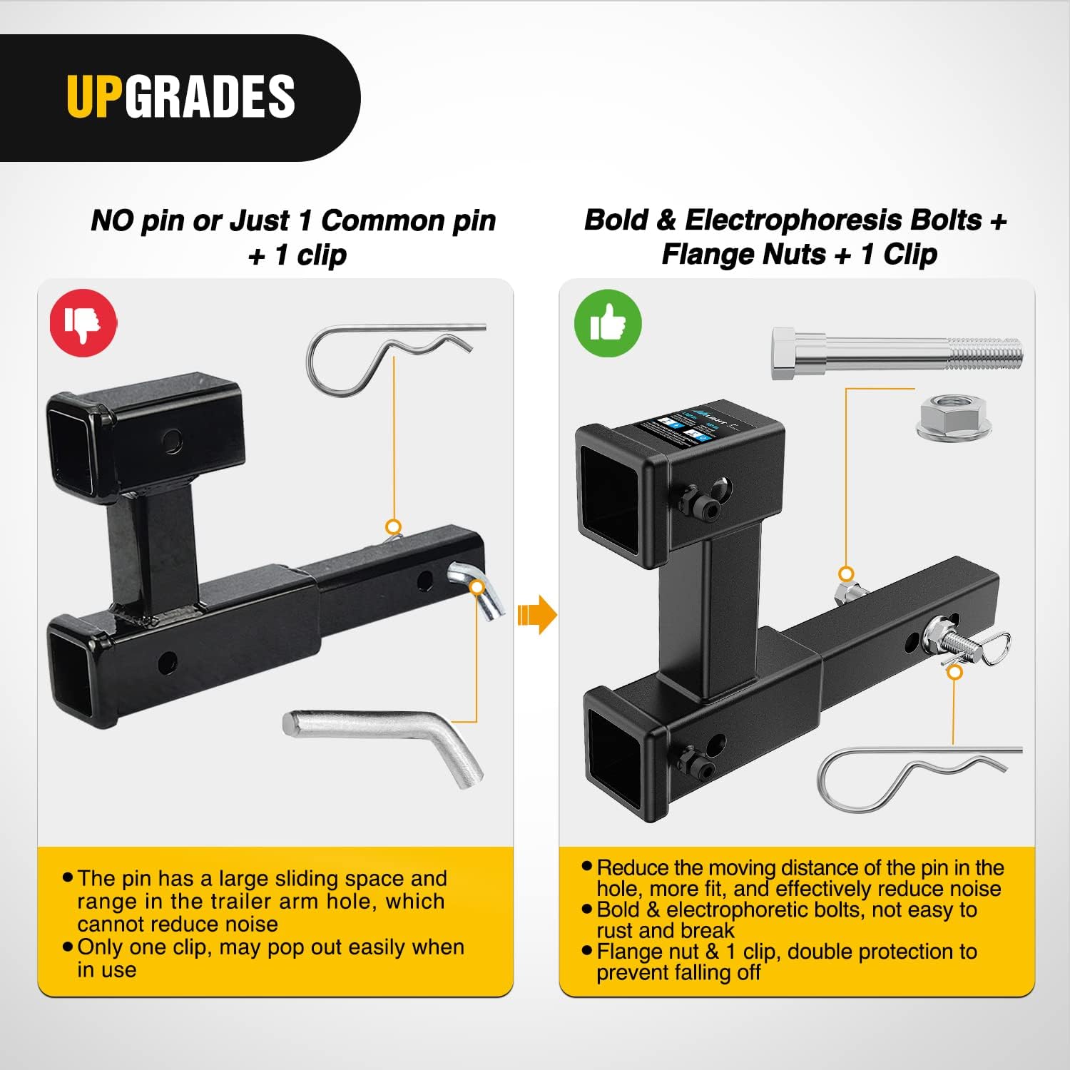 Detalle de Nilight Dual Hitch Extension 10" receiver