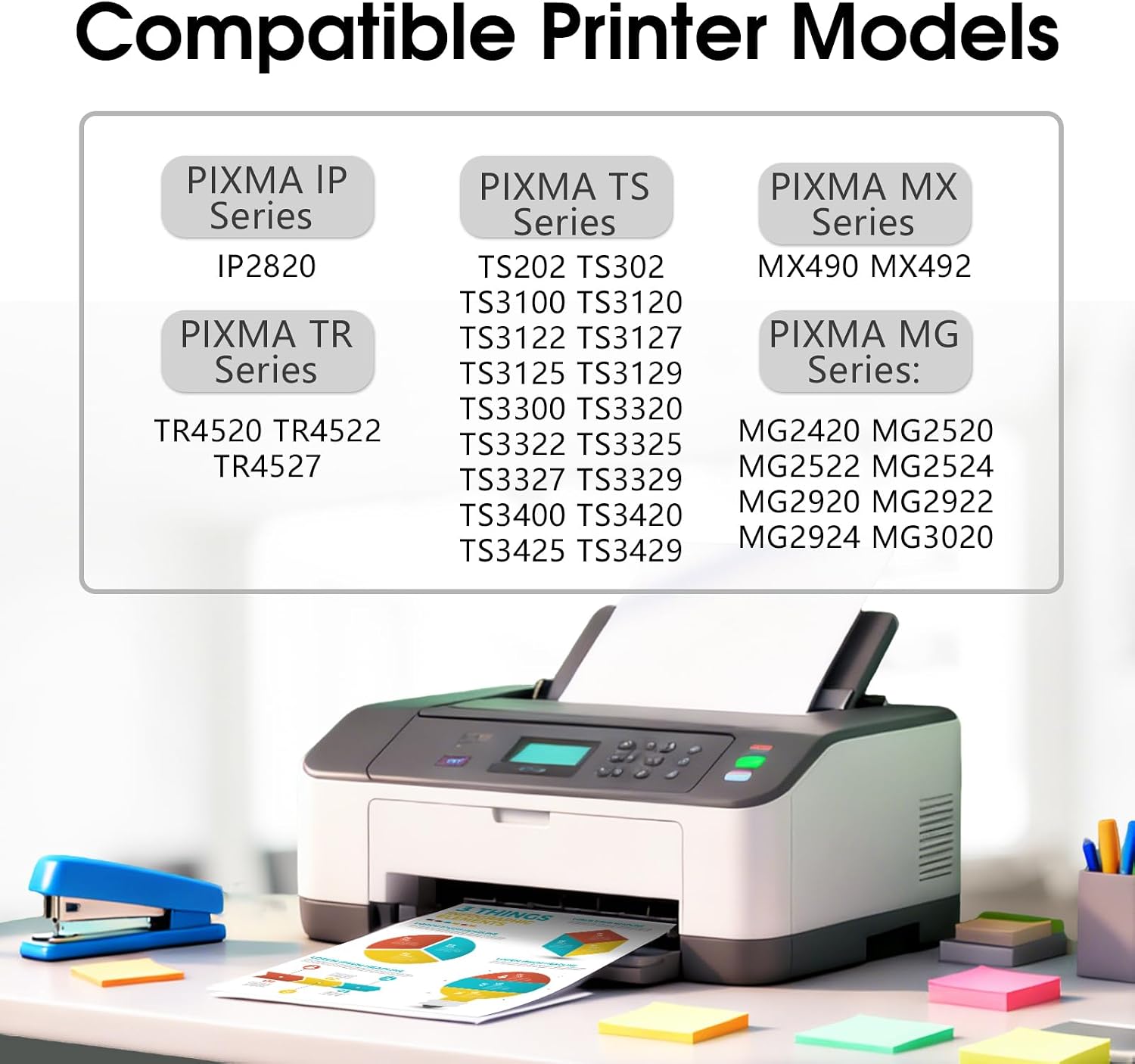 Detalle de NOINK 245XL/246XL Ink Cartridge Combo Pack for Canon PIXMA, Black & Tri-Colour