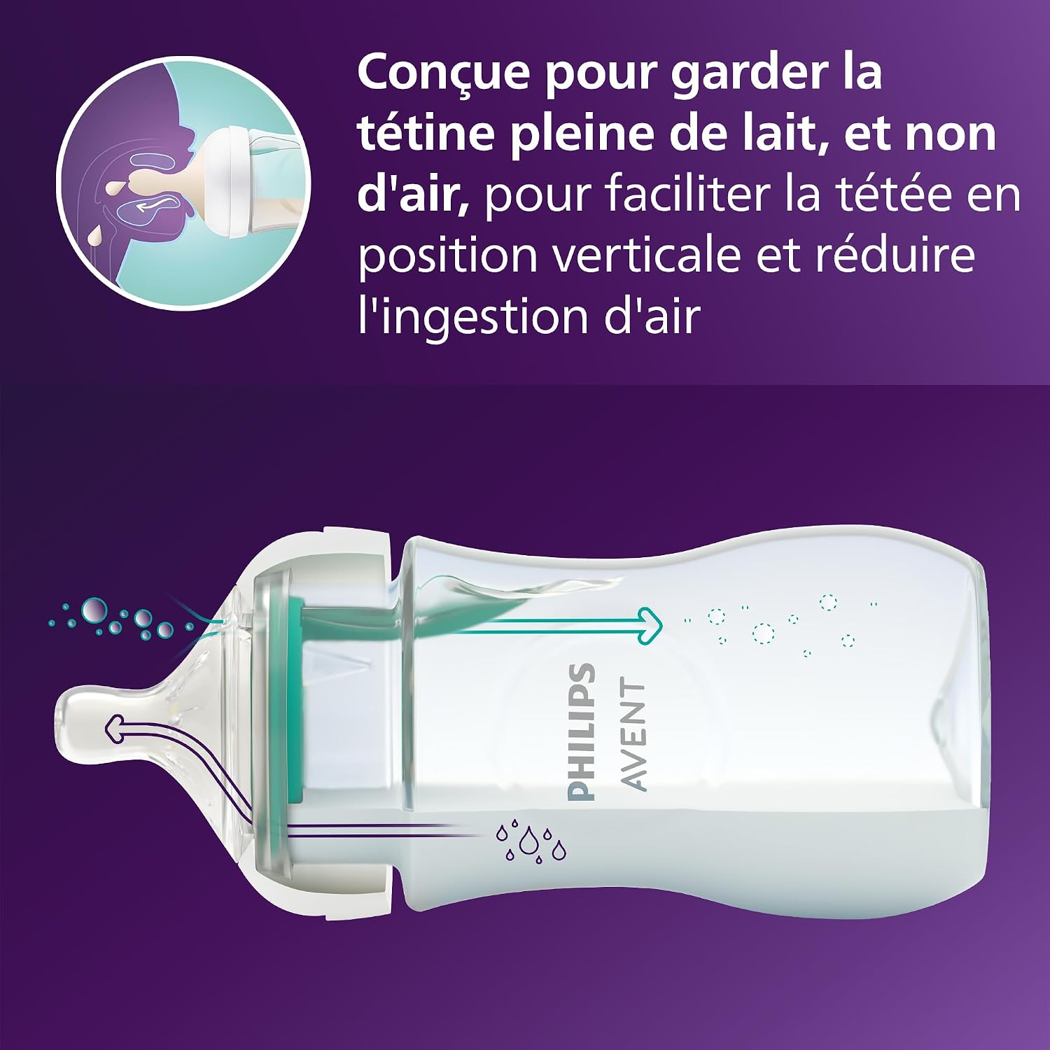 Thumbnail 4 de Philips Avent SCY670/02 125 ml