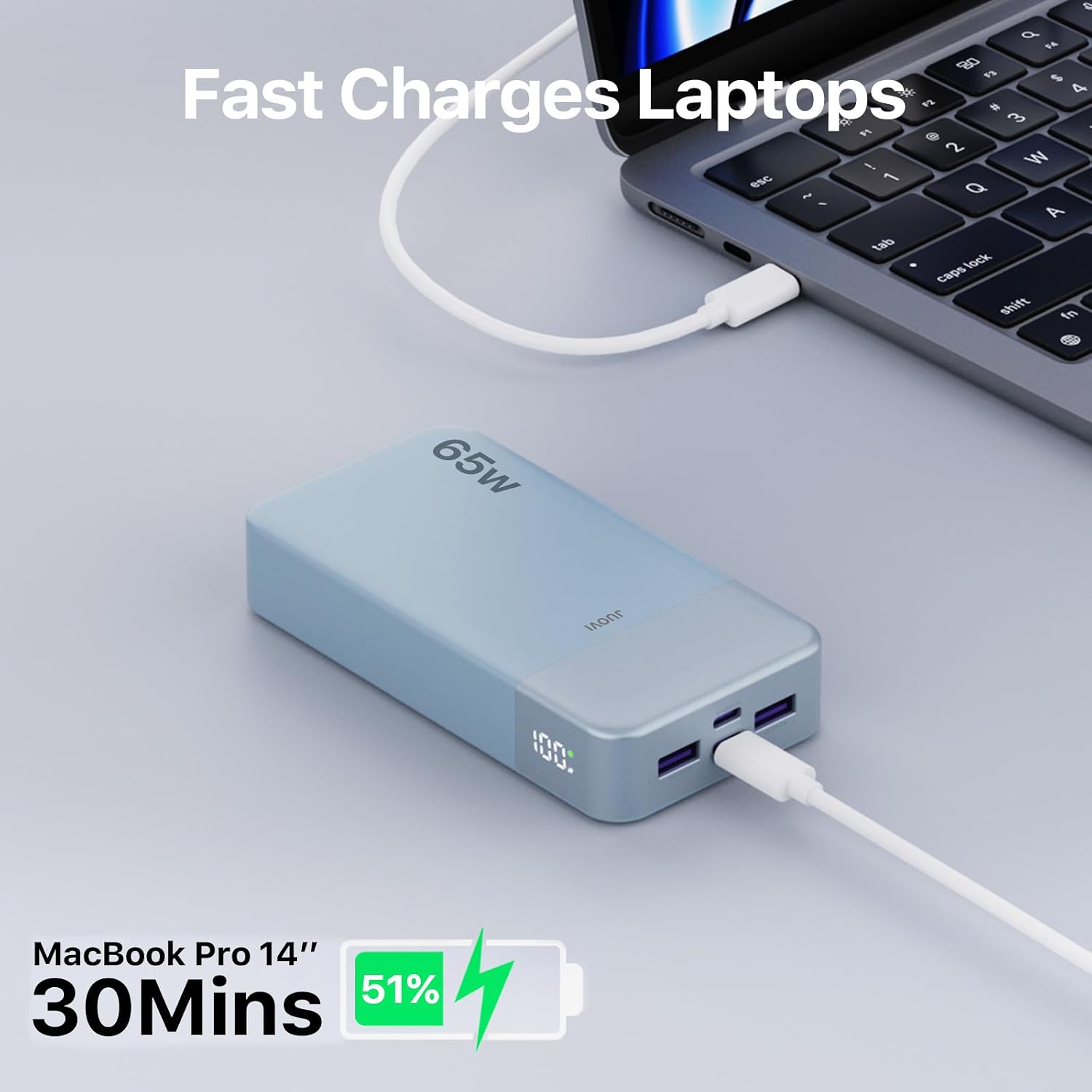 Detalle de JUOVI 65W Power Bank: 20000mAh Laptop Portable Charger